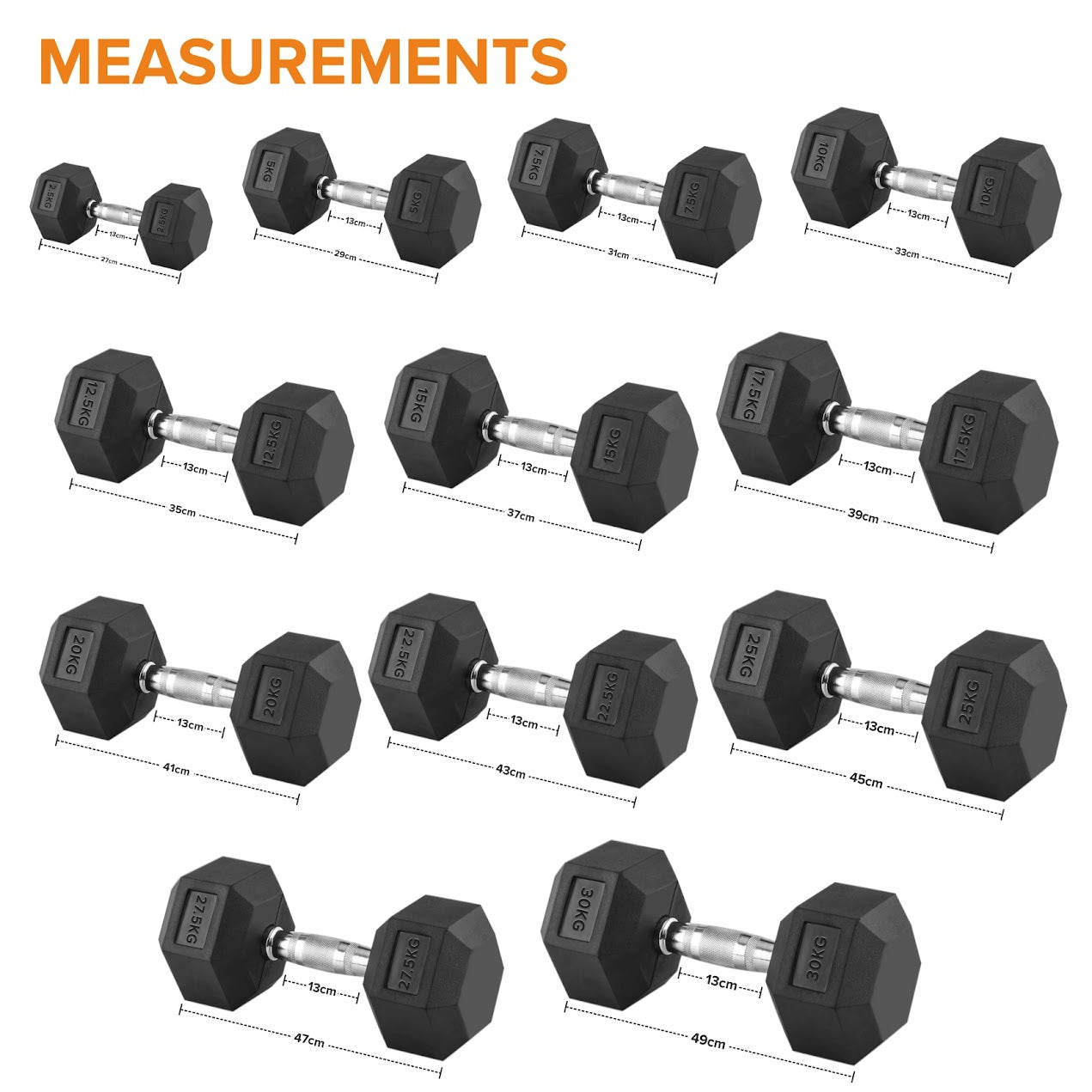 Hex Dumbbells 2.5kg-60kg Pairs & Sets – Rubber-Coated, Anti-Roll Weights with Rack Option – Strength Training for Home Gym or Studio Use