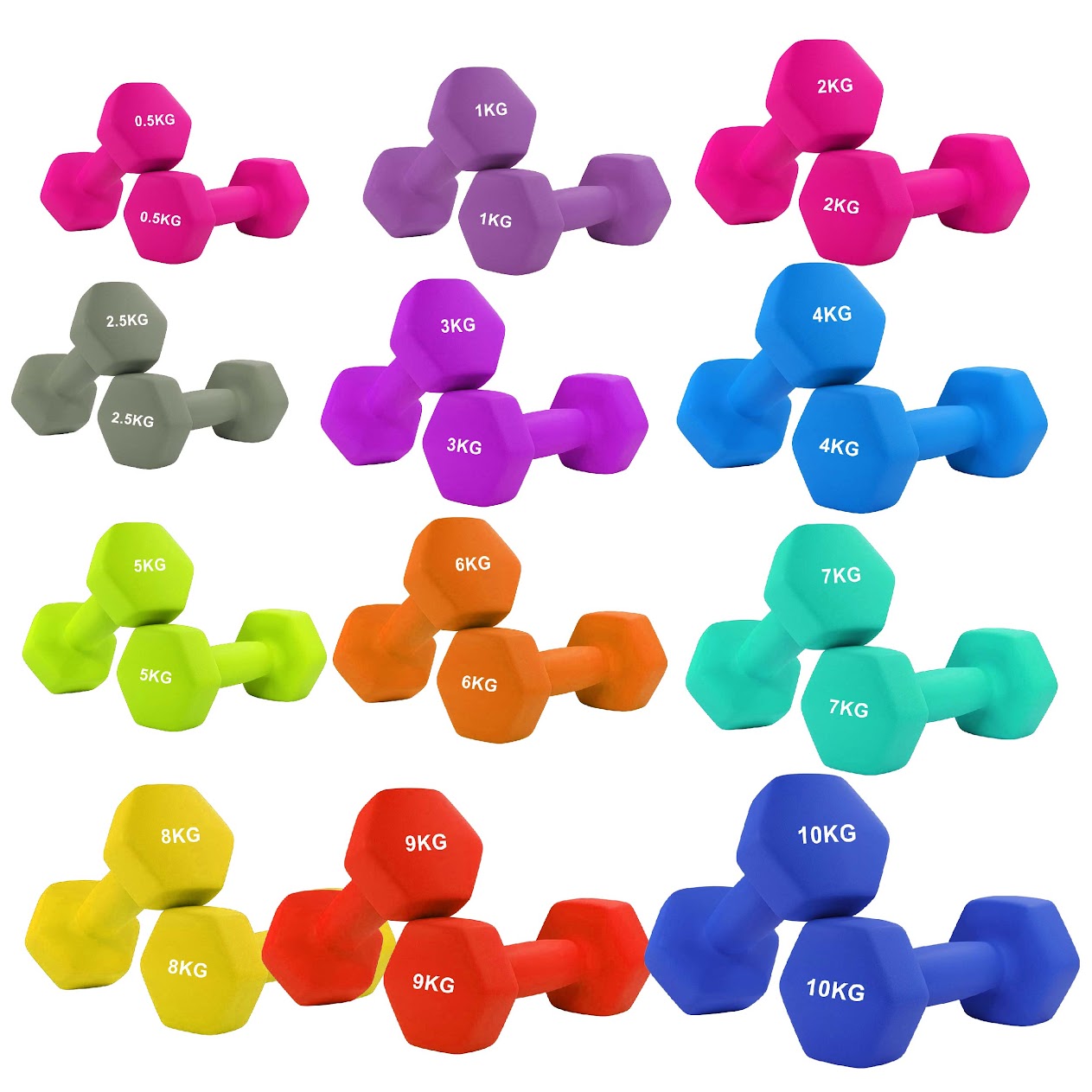 Sculpt & Tone with Hex Neoprene Dumbbells – Cast Iron Core, Non‑Slip Grip, Anti‑Roll Coating for Safe, Stylish Home Gym Strength Training