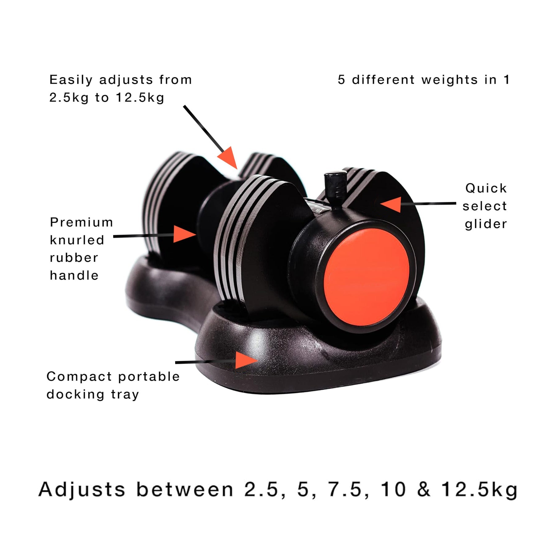 Premium Adjustable Dumbbell Set – 12.5 kg Pair, 5‑in‑1 Rubber-Coated Weights with Secure Locking System for Compact Home Gym Workouts